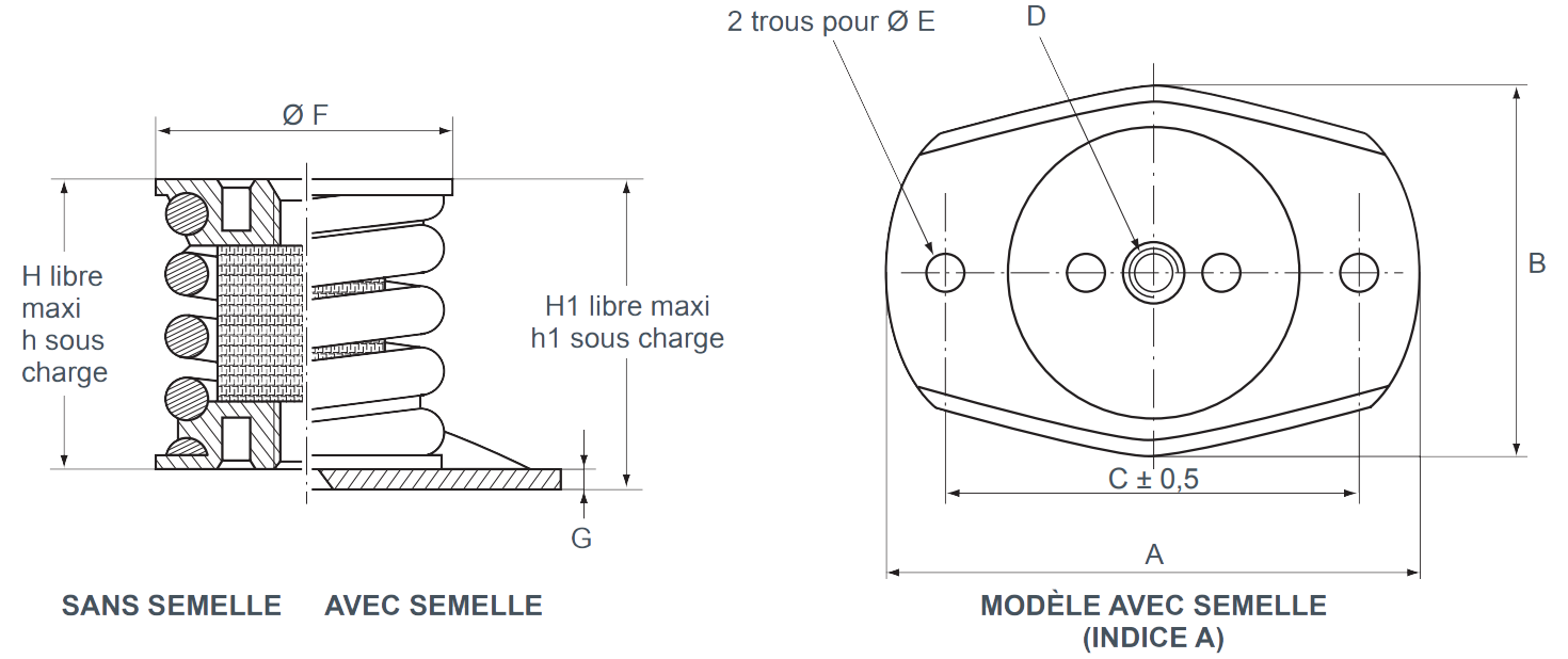 Schéma dimensions support antivibratoire SE128 Hutchinson Paulstra